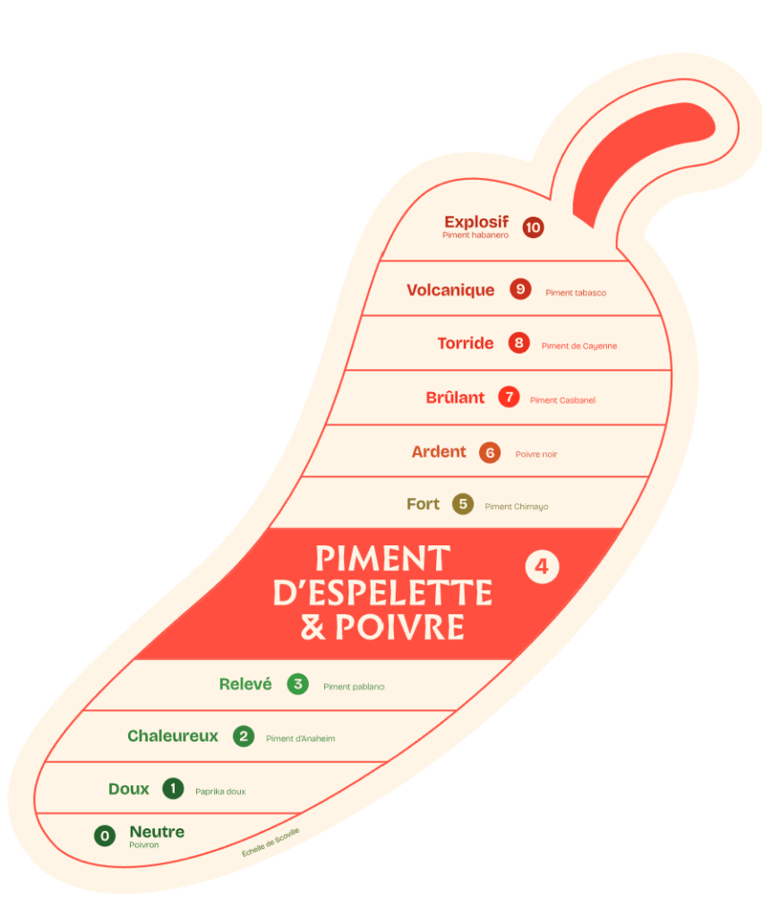 Parcours immersif du Séchoir collectif des Aldudes